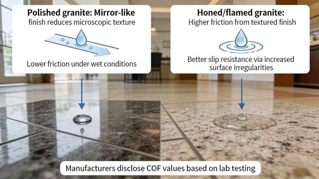 A person walking across a polished granite floor in natural indoor lighting, showing the smooth reflective surface used to evaluate slip resistance and safety performance.